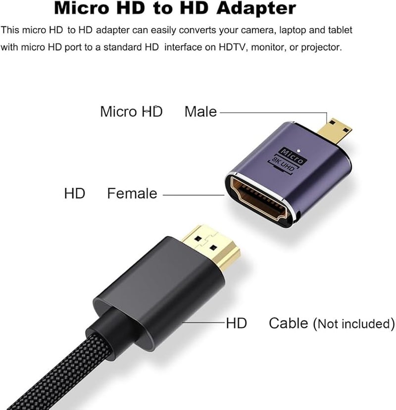 2 Pack 8K HDMI Micro Adapter for Camera HDTV Monitor Easy to Use - Image 5